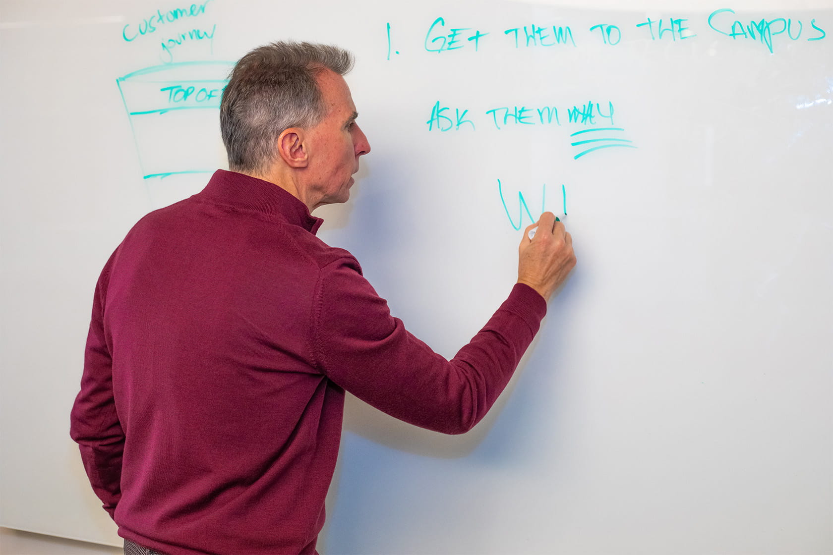 Bob writing notes on whiteboard, back facing camera